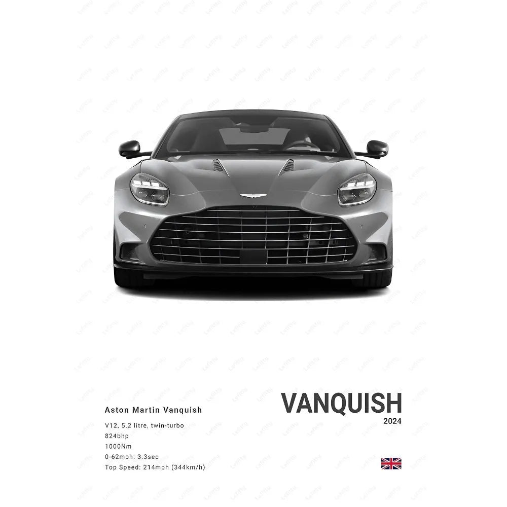 Aston Martin Posters