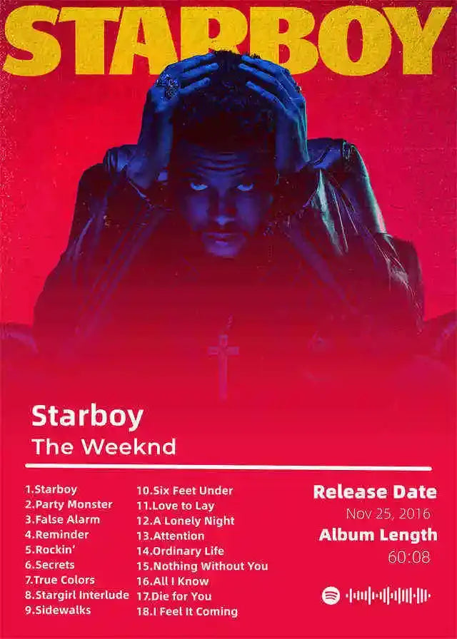 The Weeknd Posters
