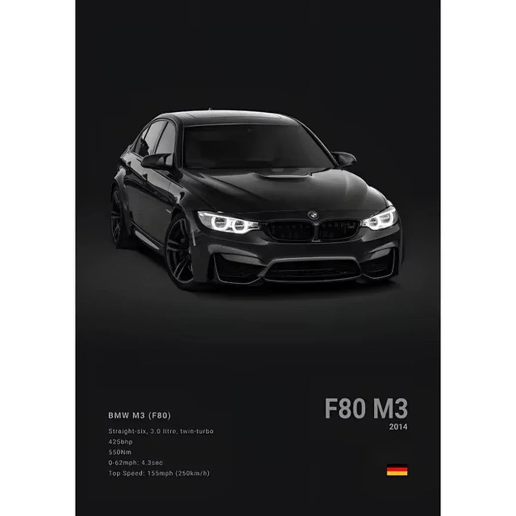 Sports car Posters
