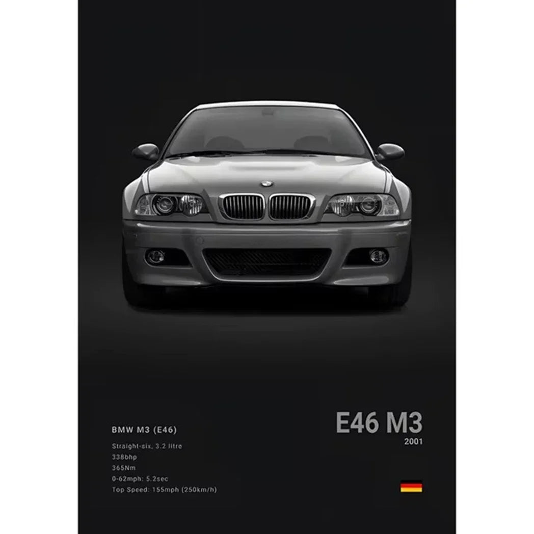 Sports car Posters