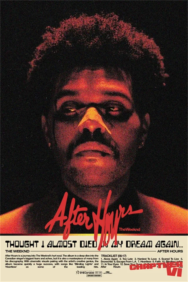 The Weeknd Posters