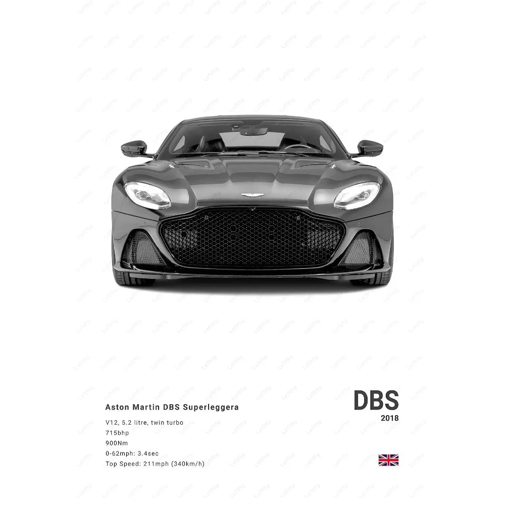 Aston Martin Posters