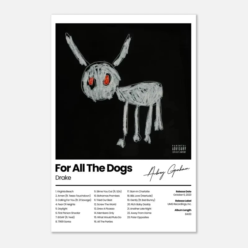 Album cover Posters