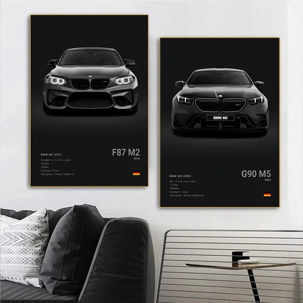 Sports car Posters