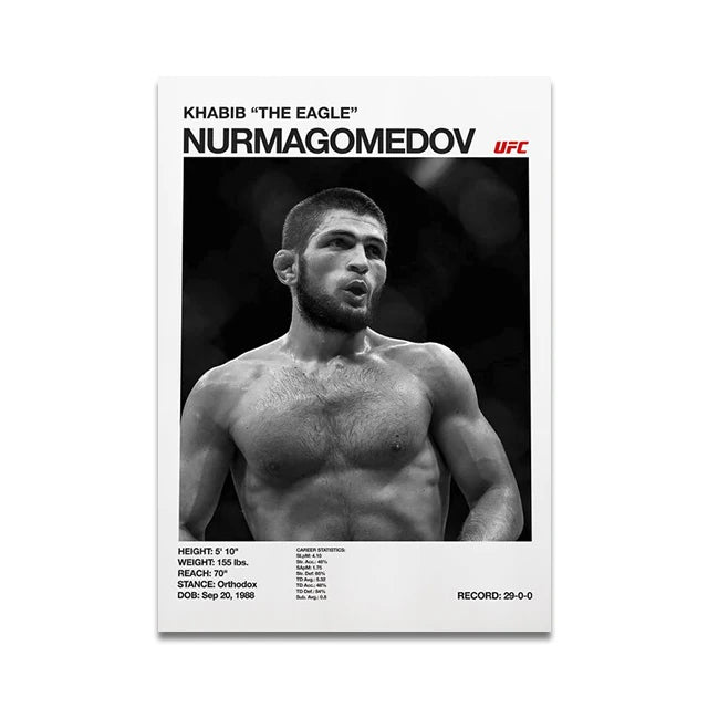 Boxing Posters