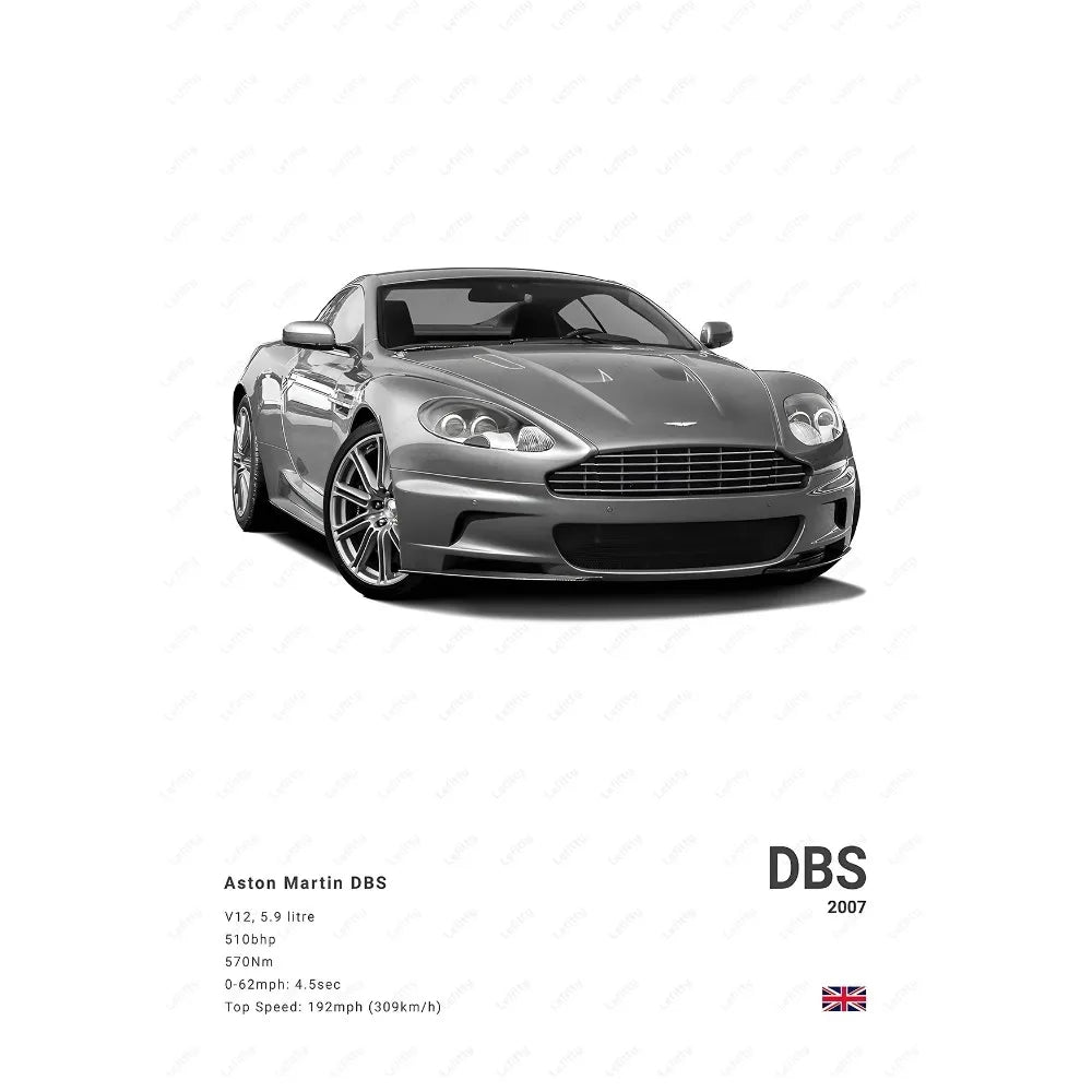 Aston Martin Posters