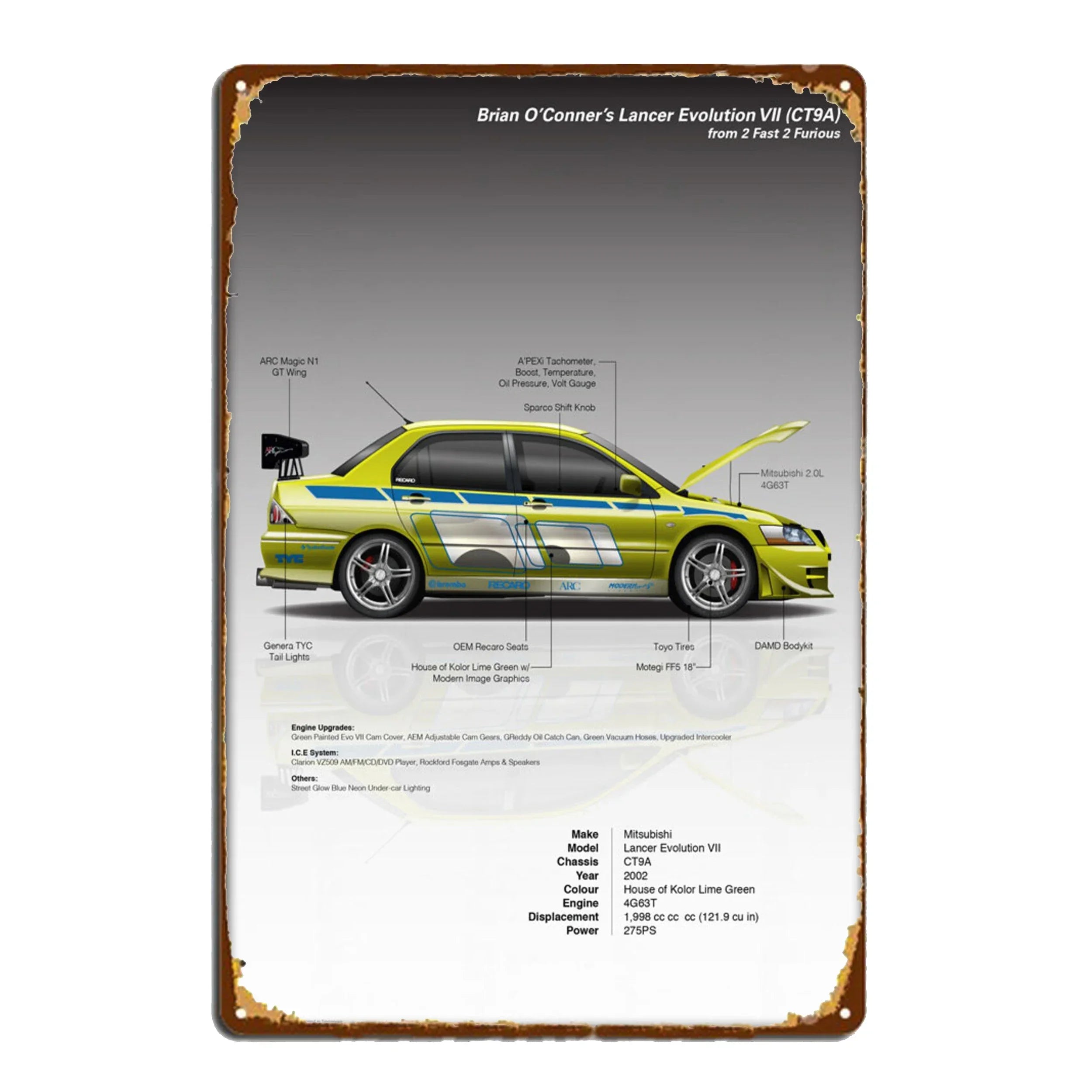 Vintage Sport Car Posters (metal)