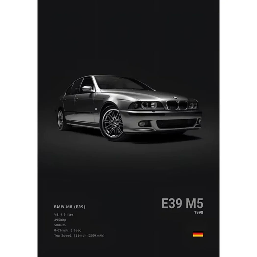 Sports car Posters
