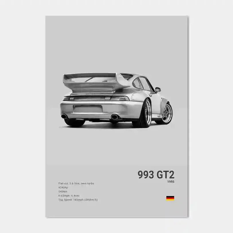 Porsche GT3 Posters