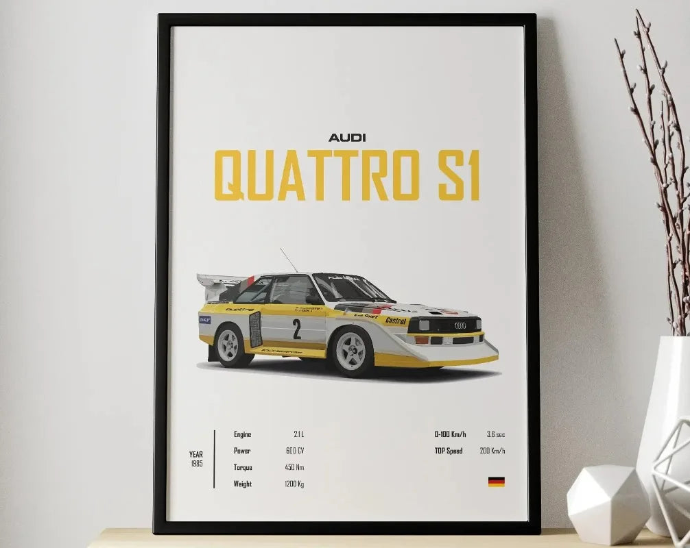Supercar Posters