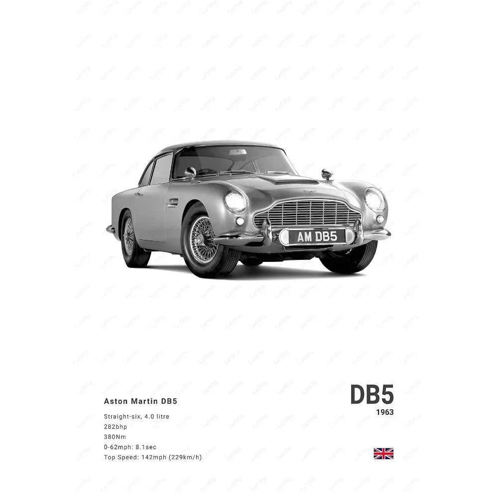 Aston Martin Posters