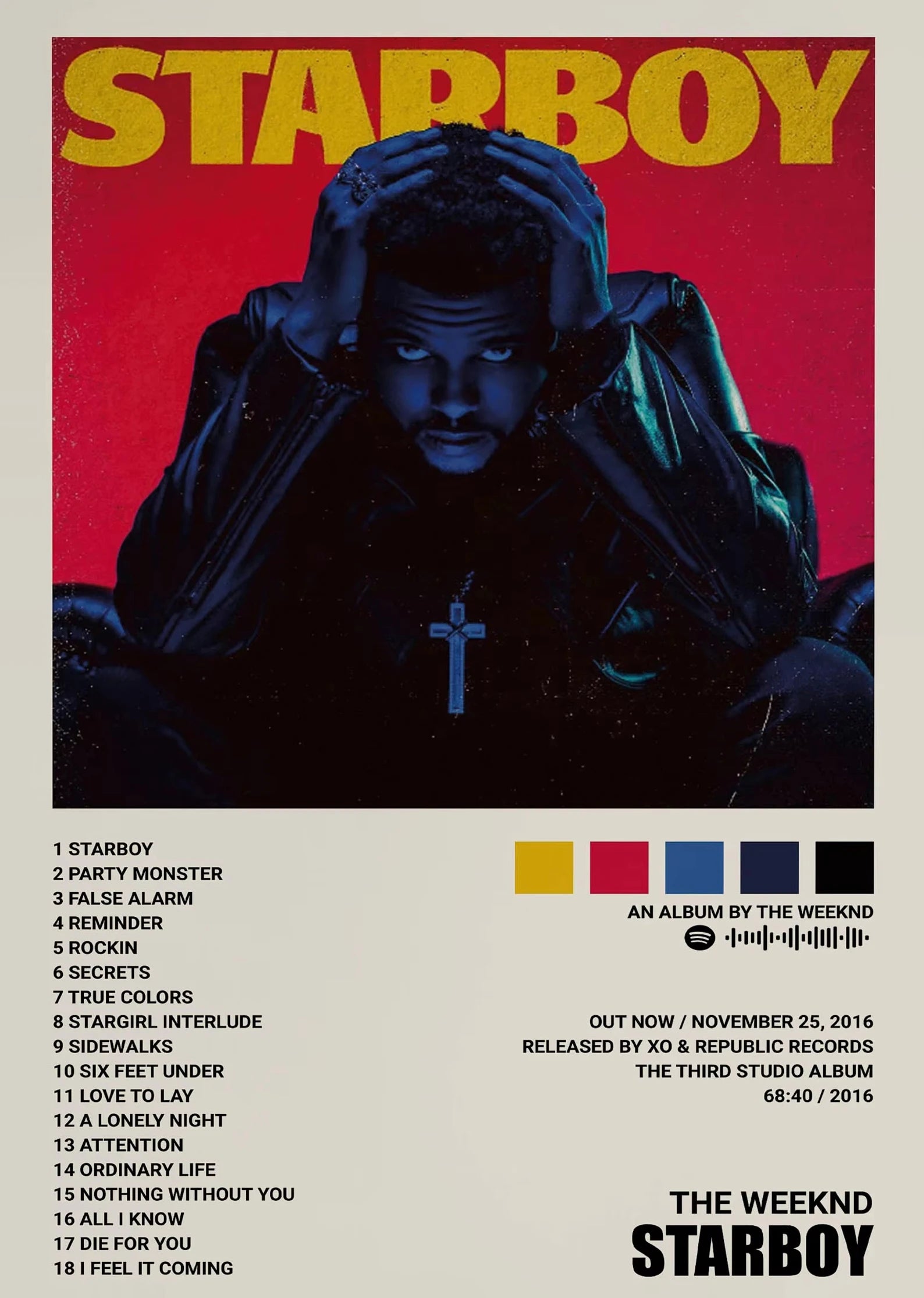 The Weeknd Posters