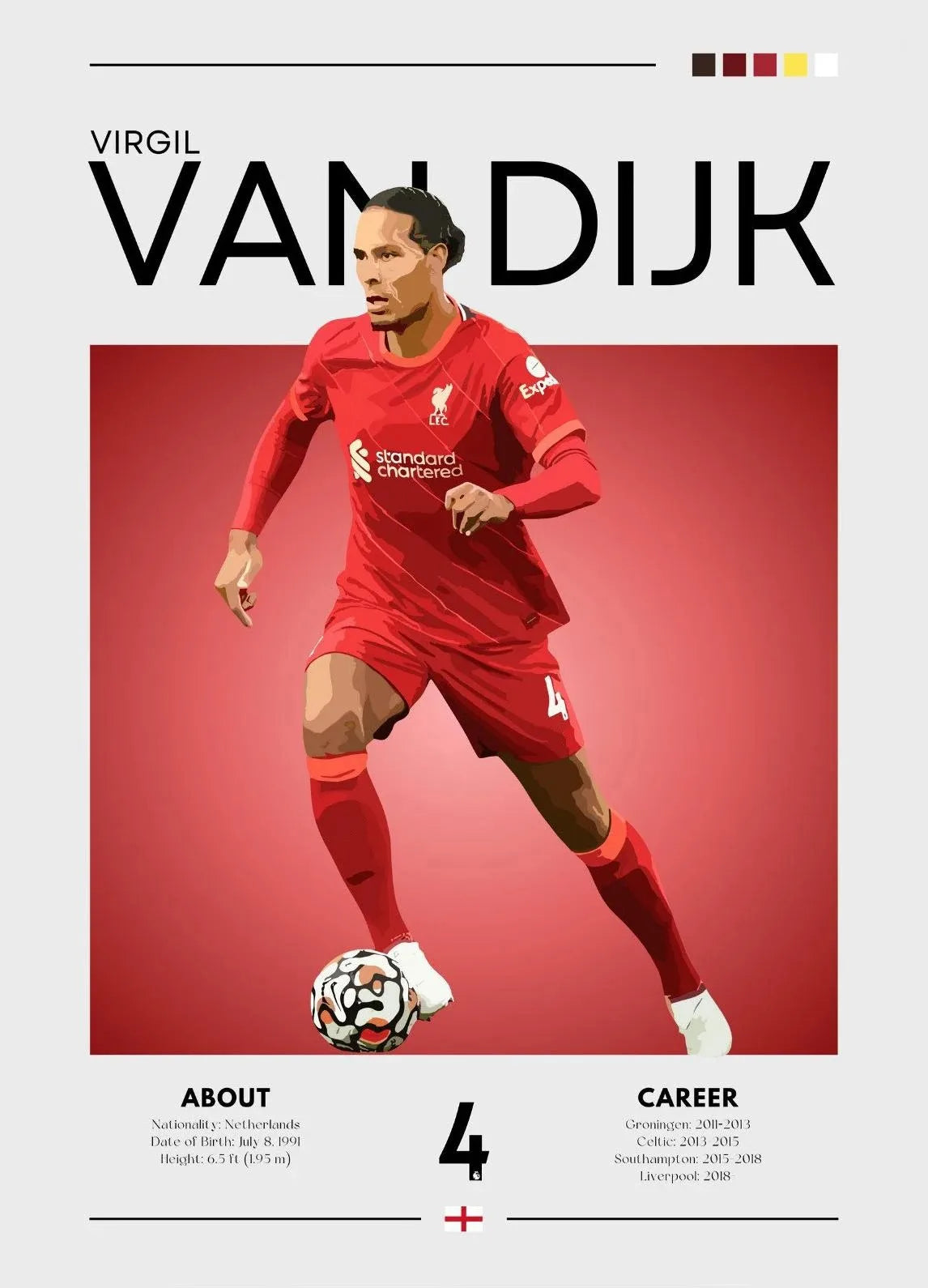Football Posters