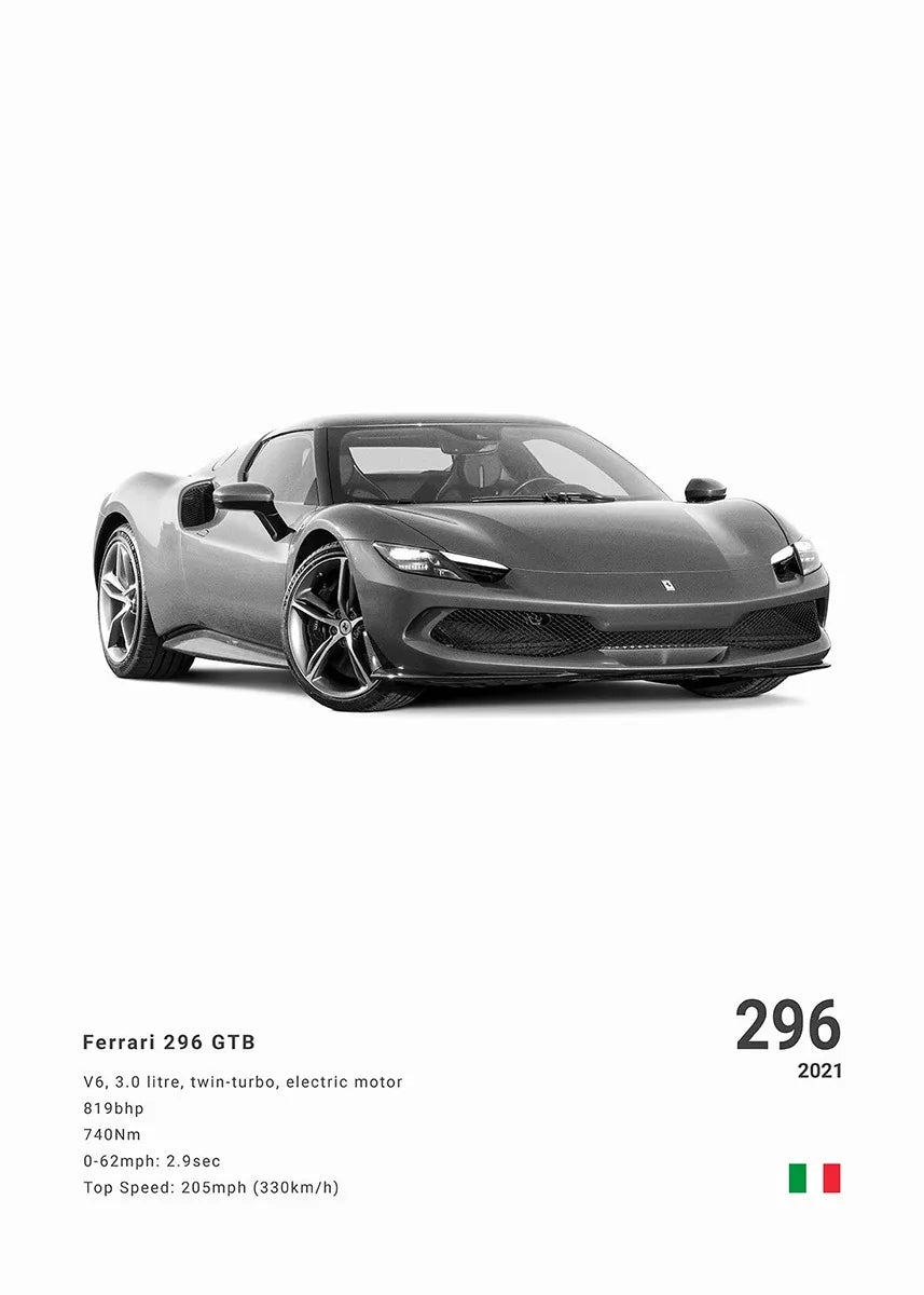 Porsche Posters