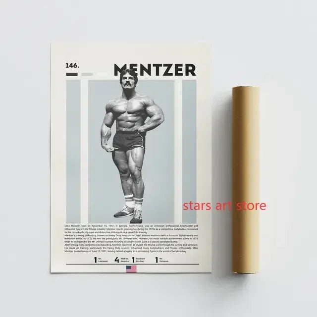 Bodybuilder Posters
