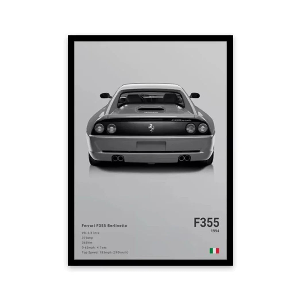 Sports Car Posters