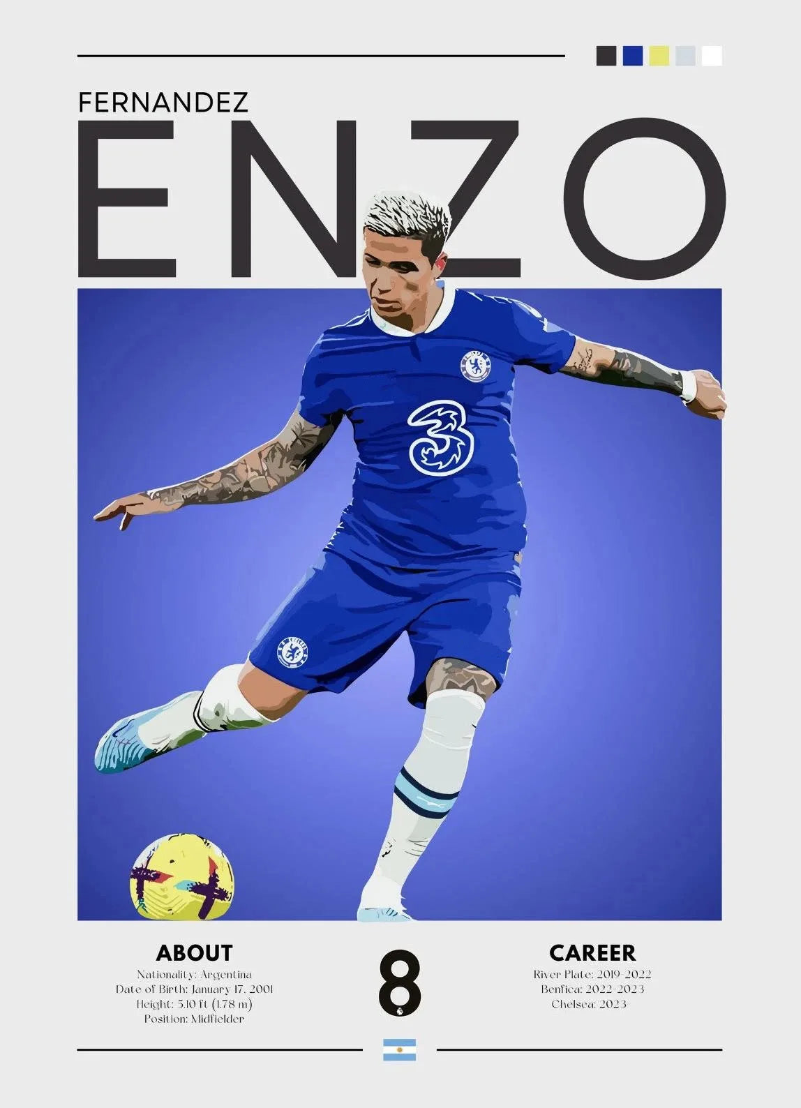 Football Posters