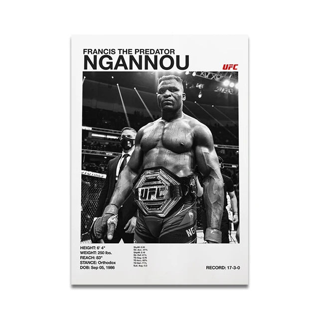 Boxing Posters