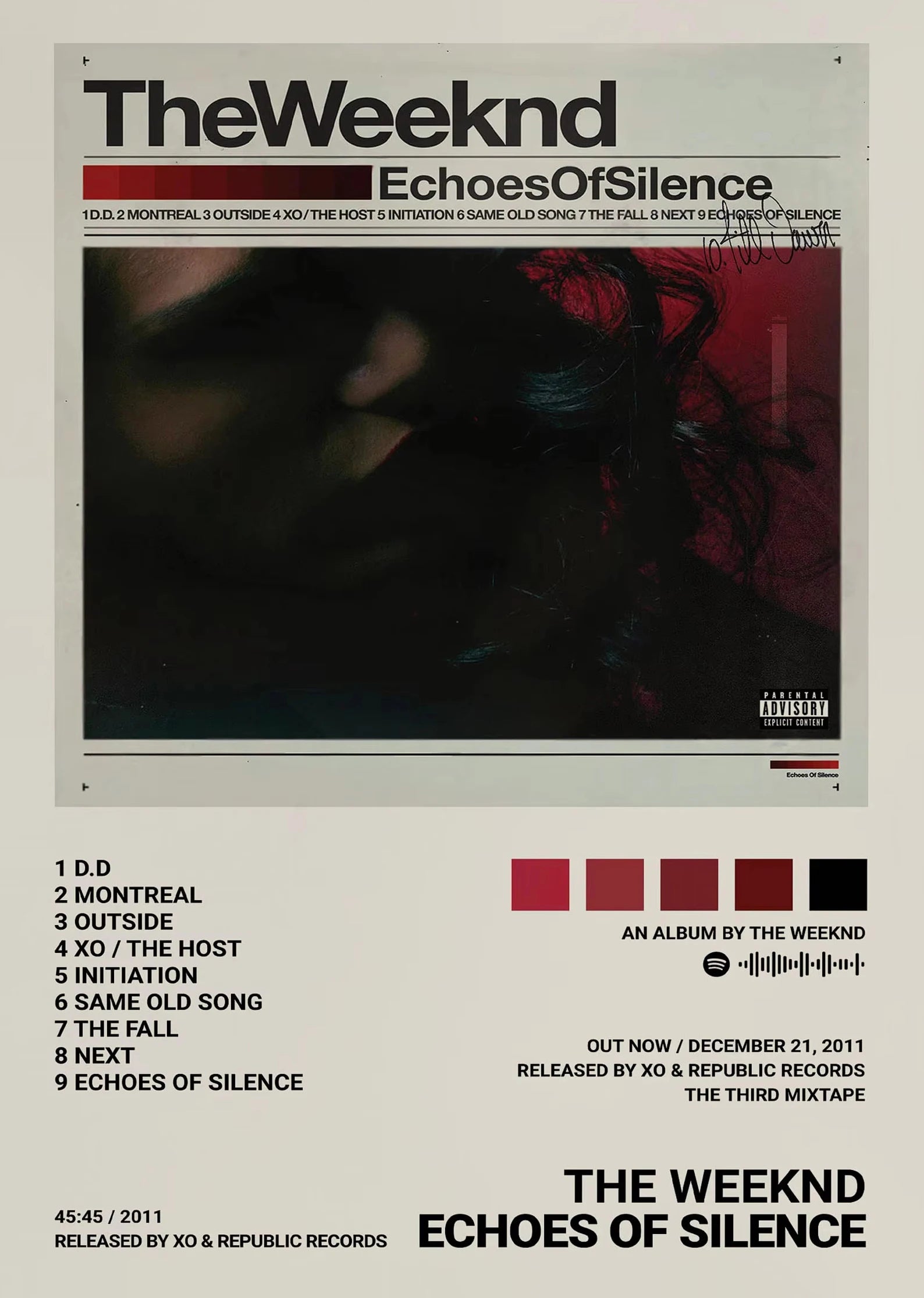 The Weeknd Posters