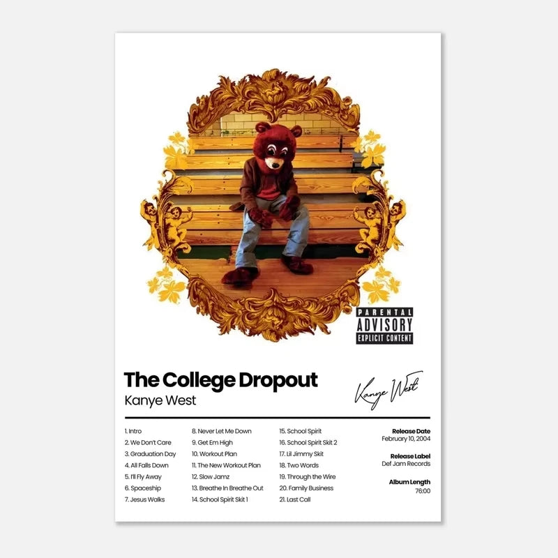 Album cover Posters