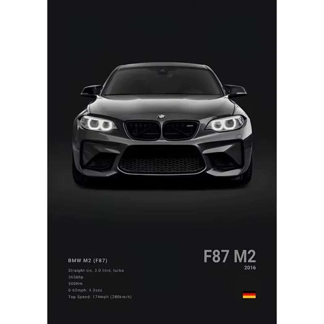 Sports car Posters