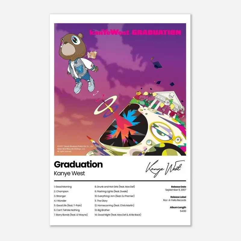 Album cover Posters