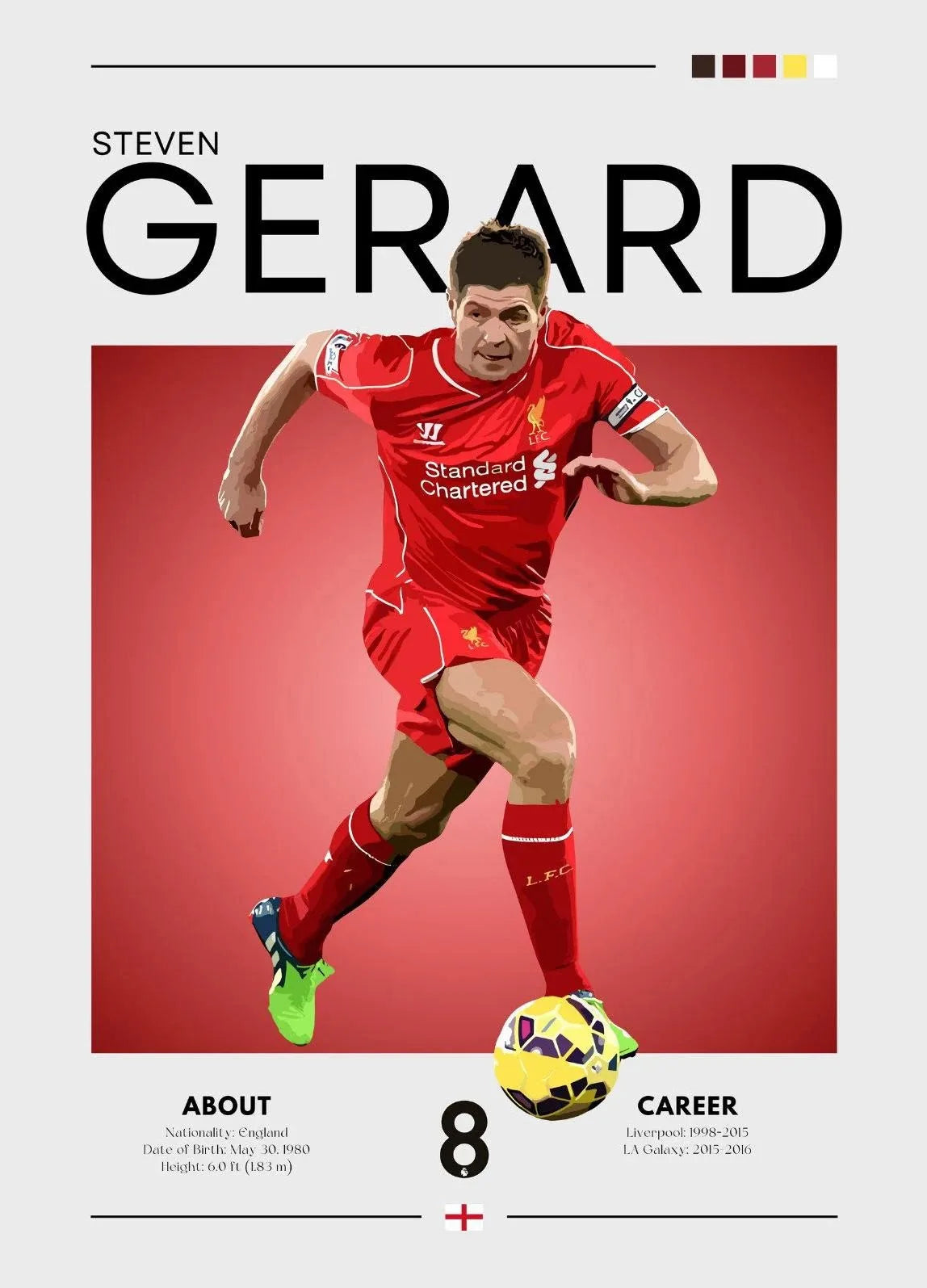 Football Posters