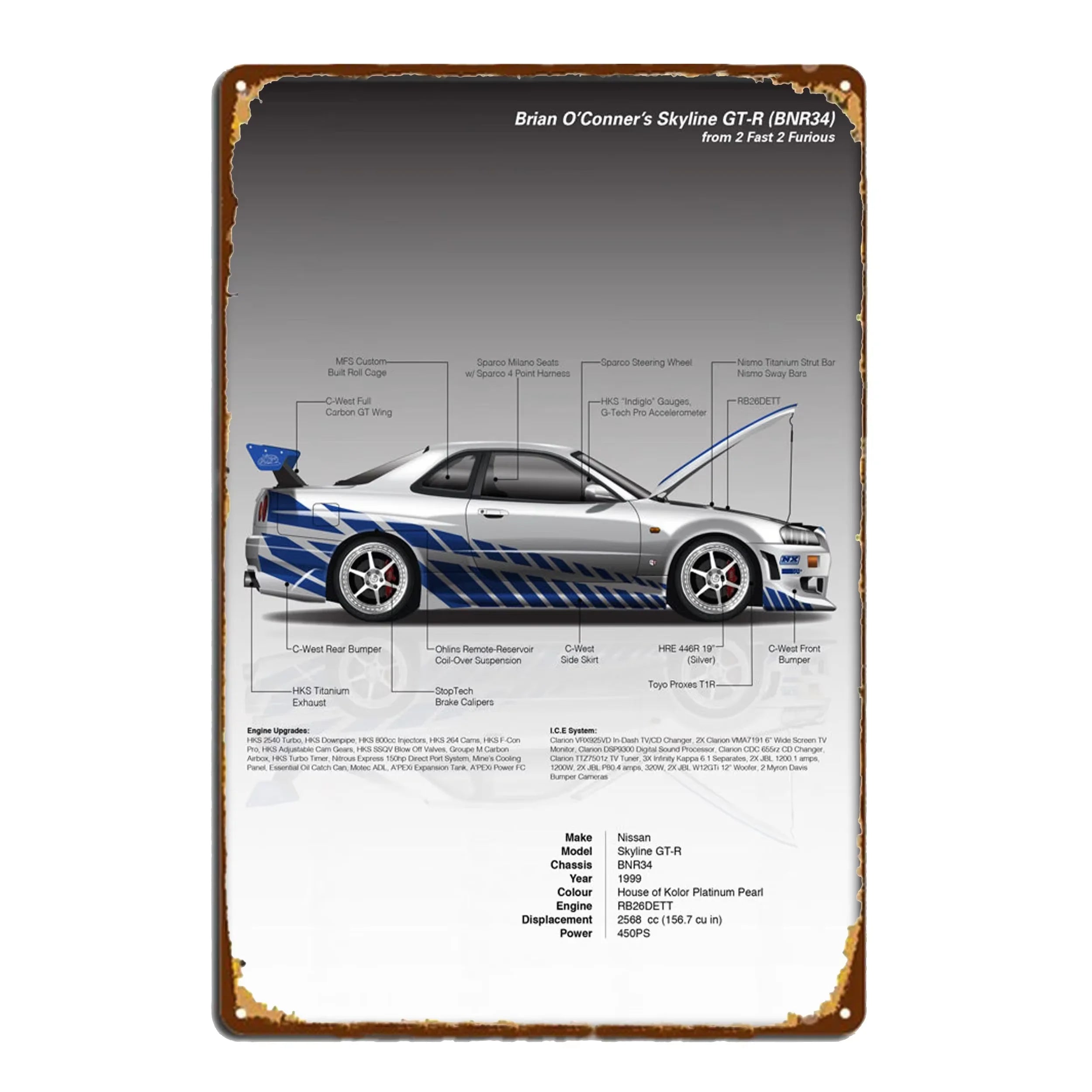 Vintage Sport Car Posters (metal)