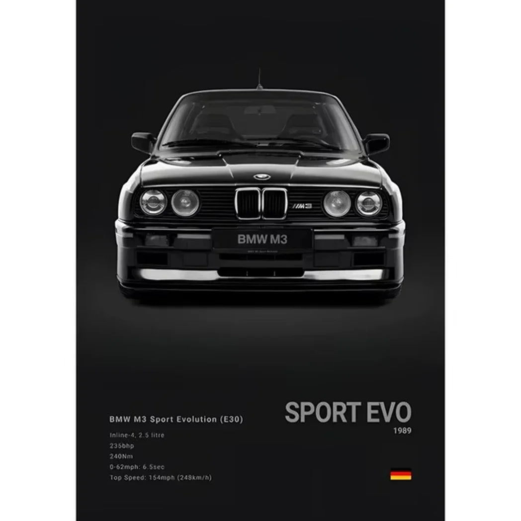 Sports car Posters
