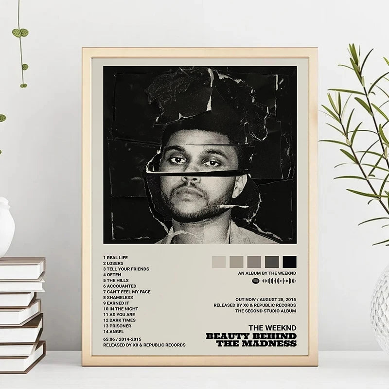 The Weeknd Posters