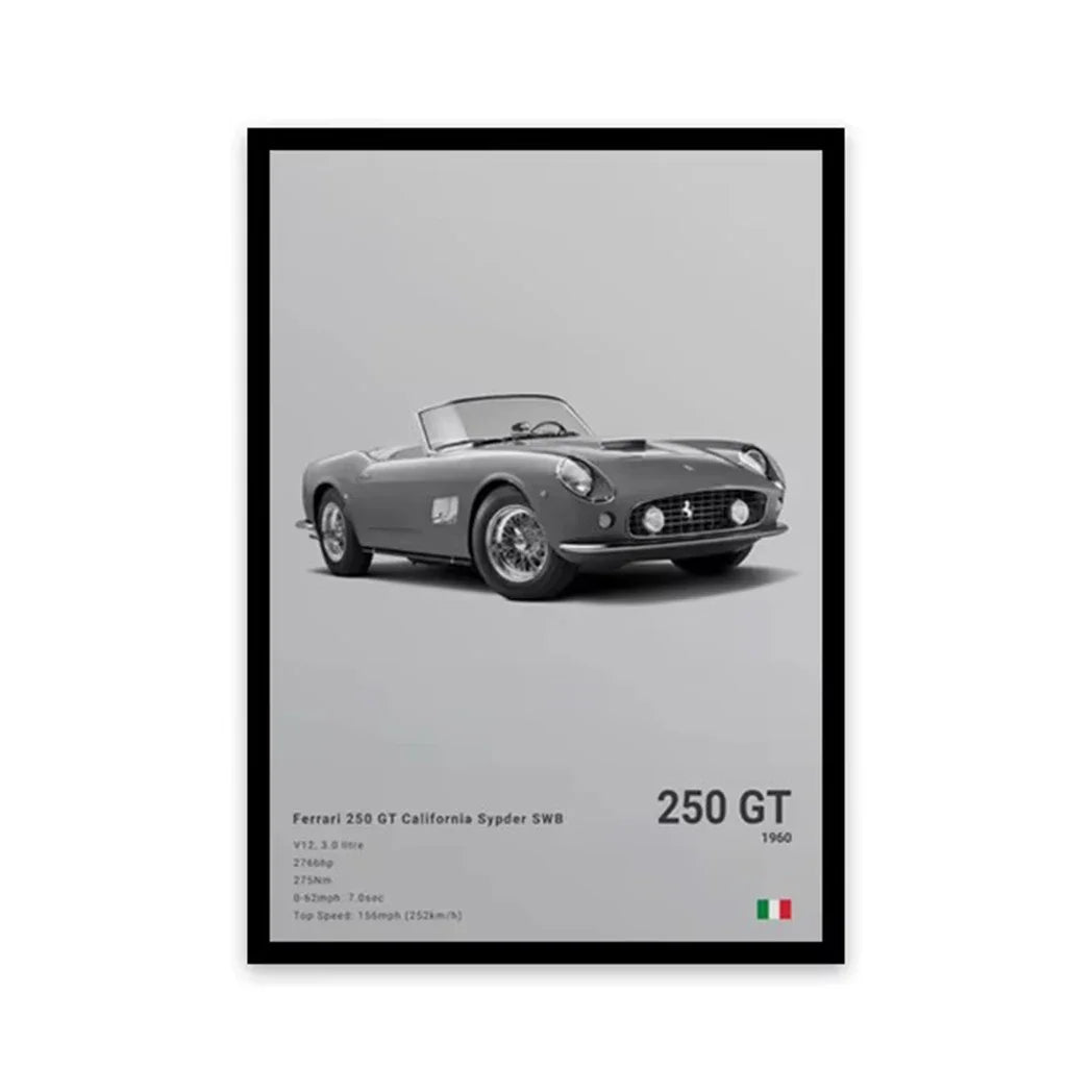 Sports Car Posters