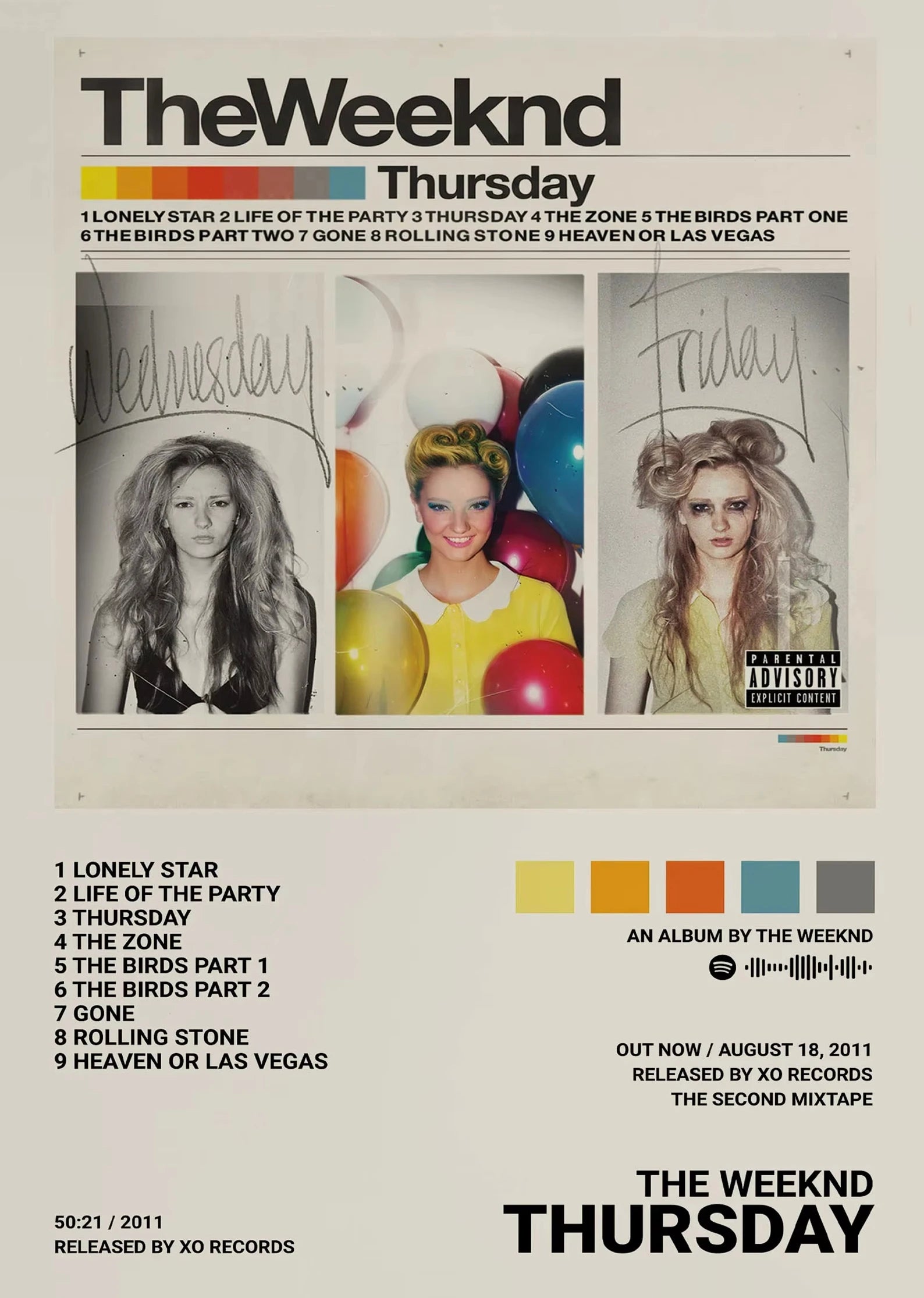 The Weeknd Posters