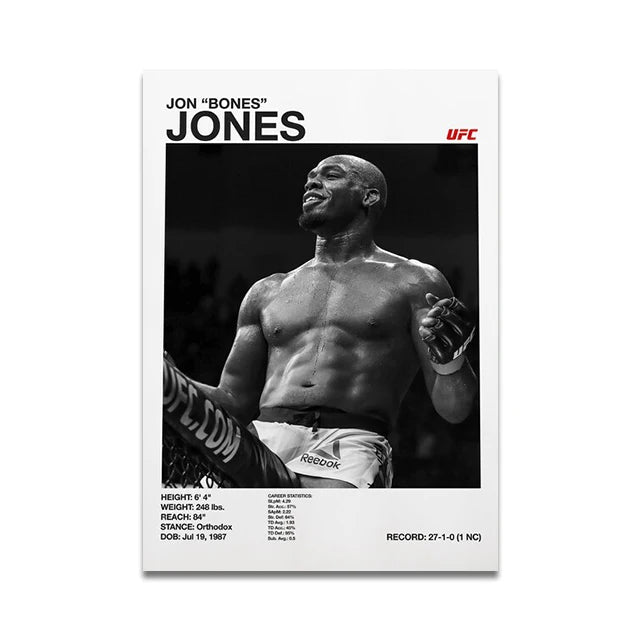 Boxing Posters