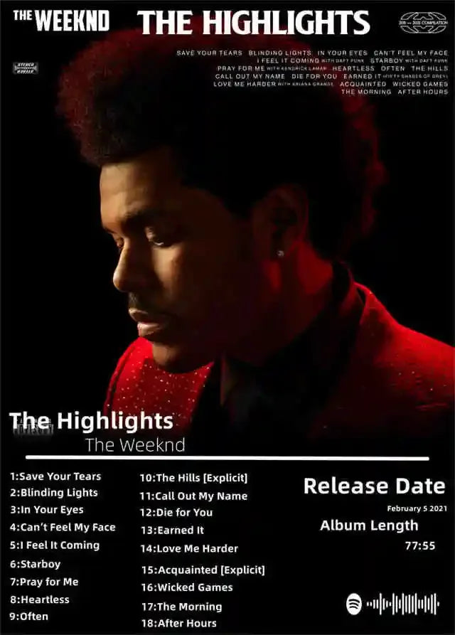 The Weeknd Posters