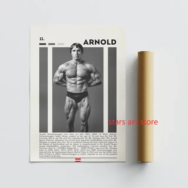 Bodybuilder Posters