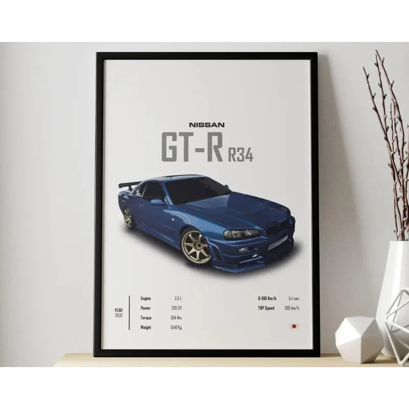 Supercar Posters