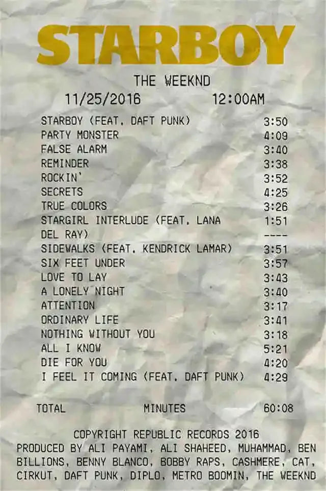 The Weeknd Posters