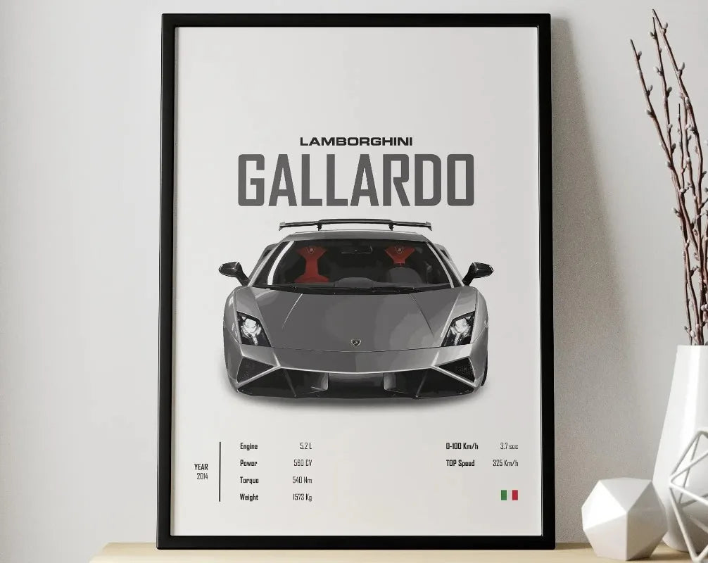 Supercar Posters