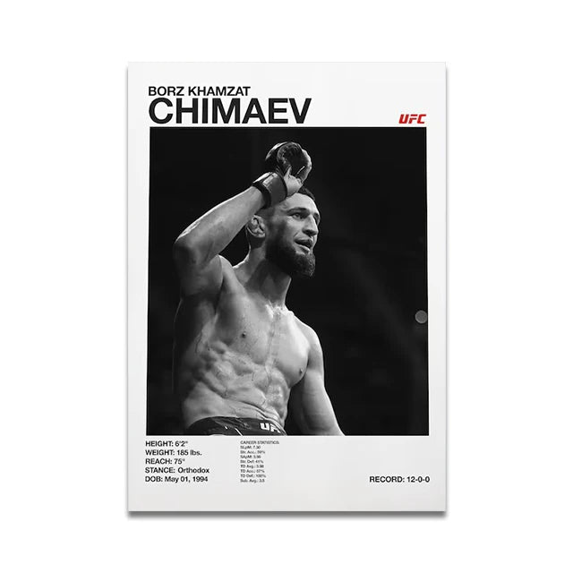 Boxing Posters
