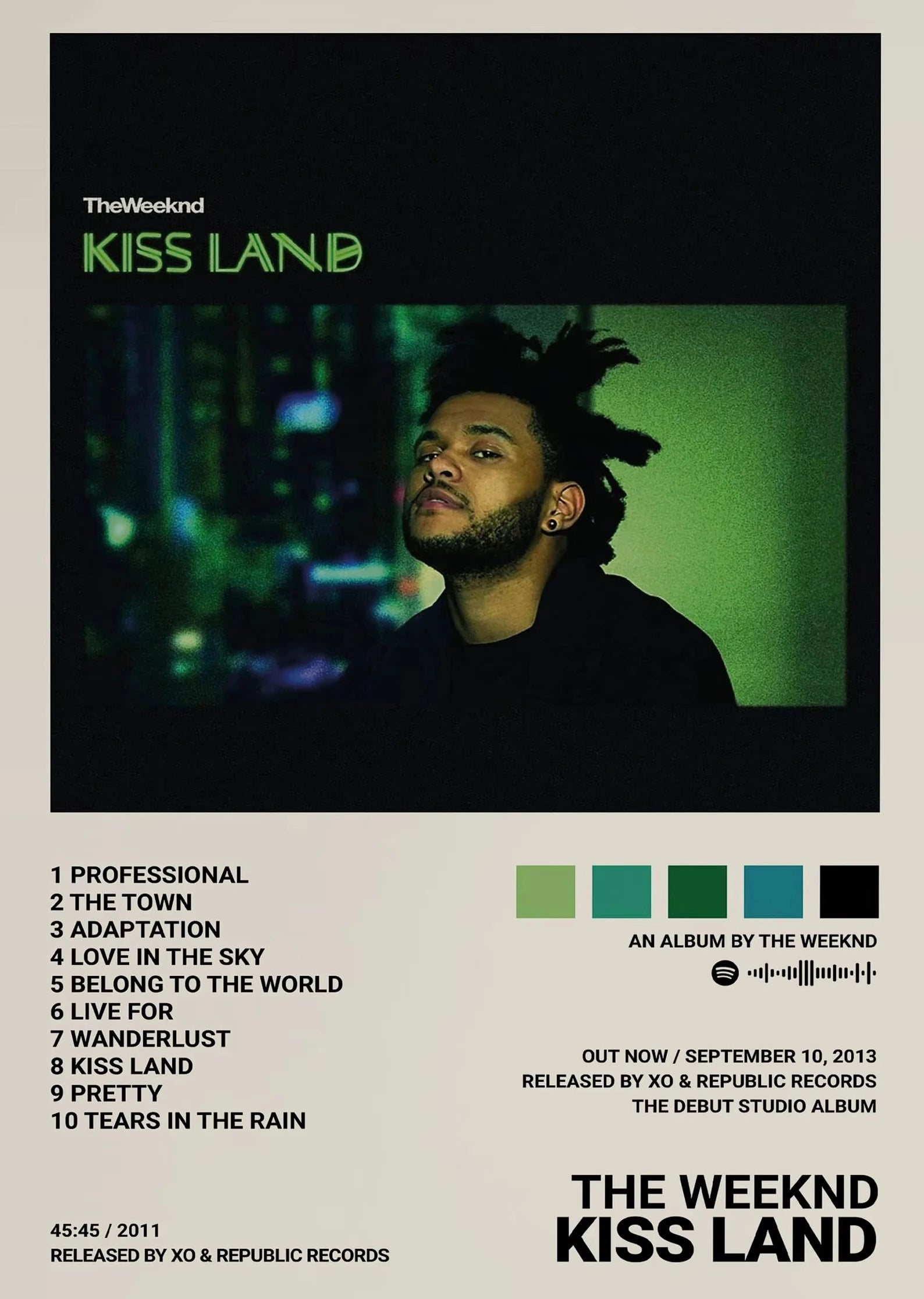 The Weeknd Posters