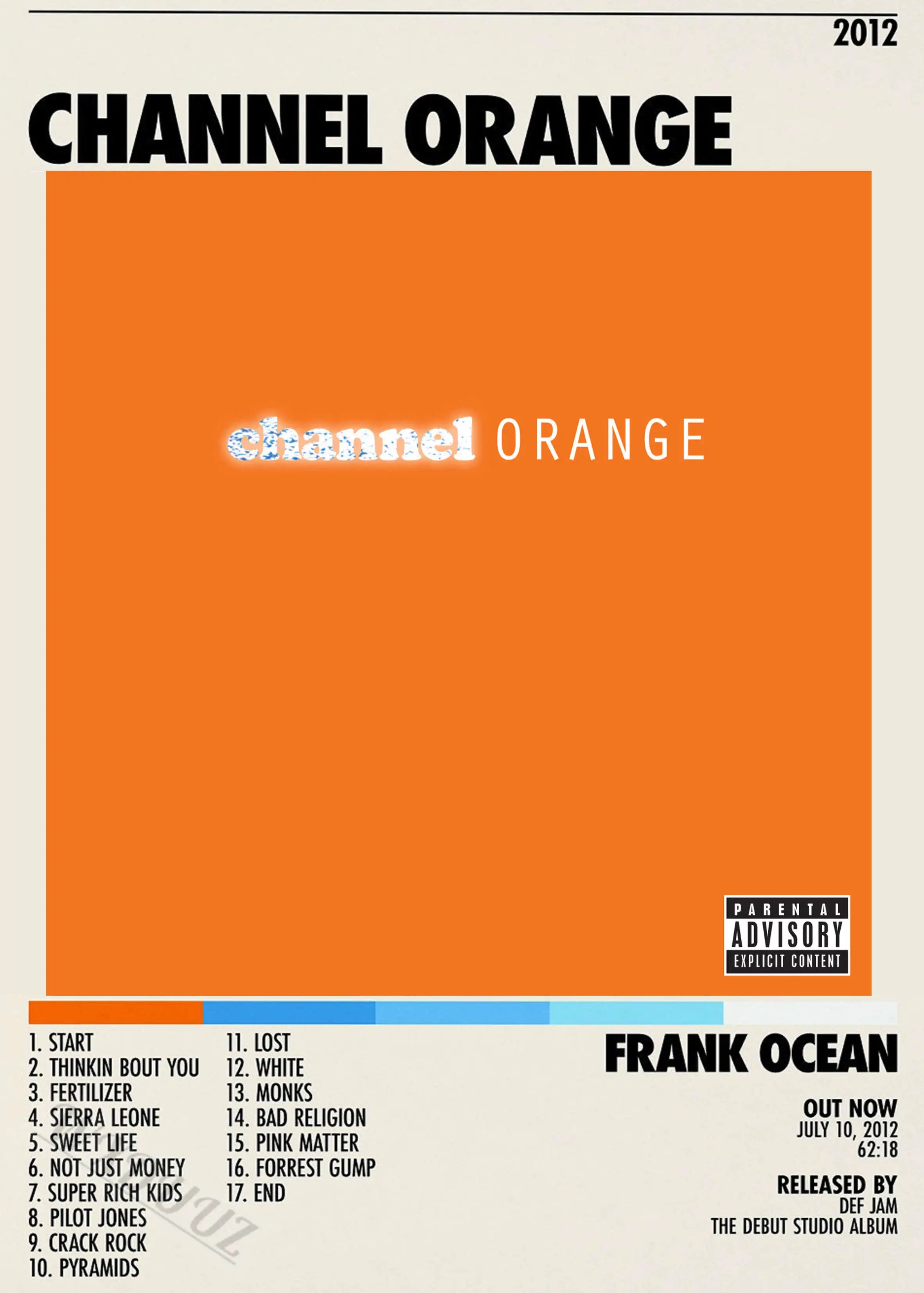 Album cover Posters