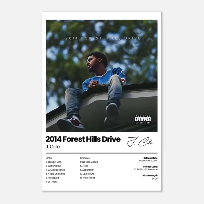 Album cover Posters