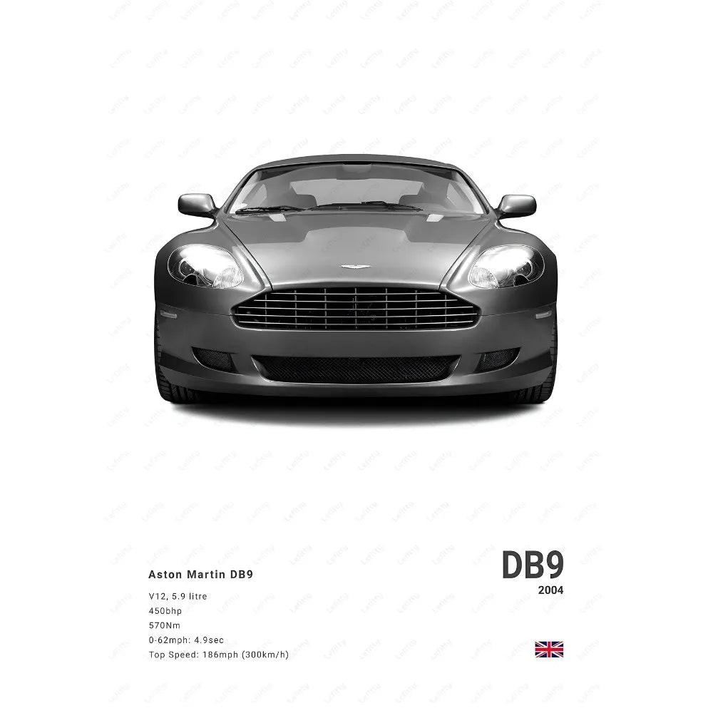 Aston Martin Posters