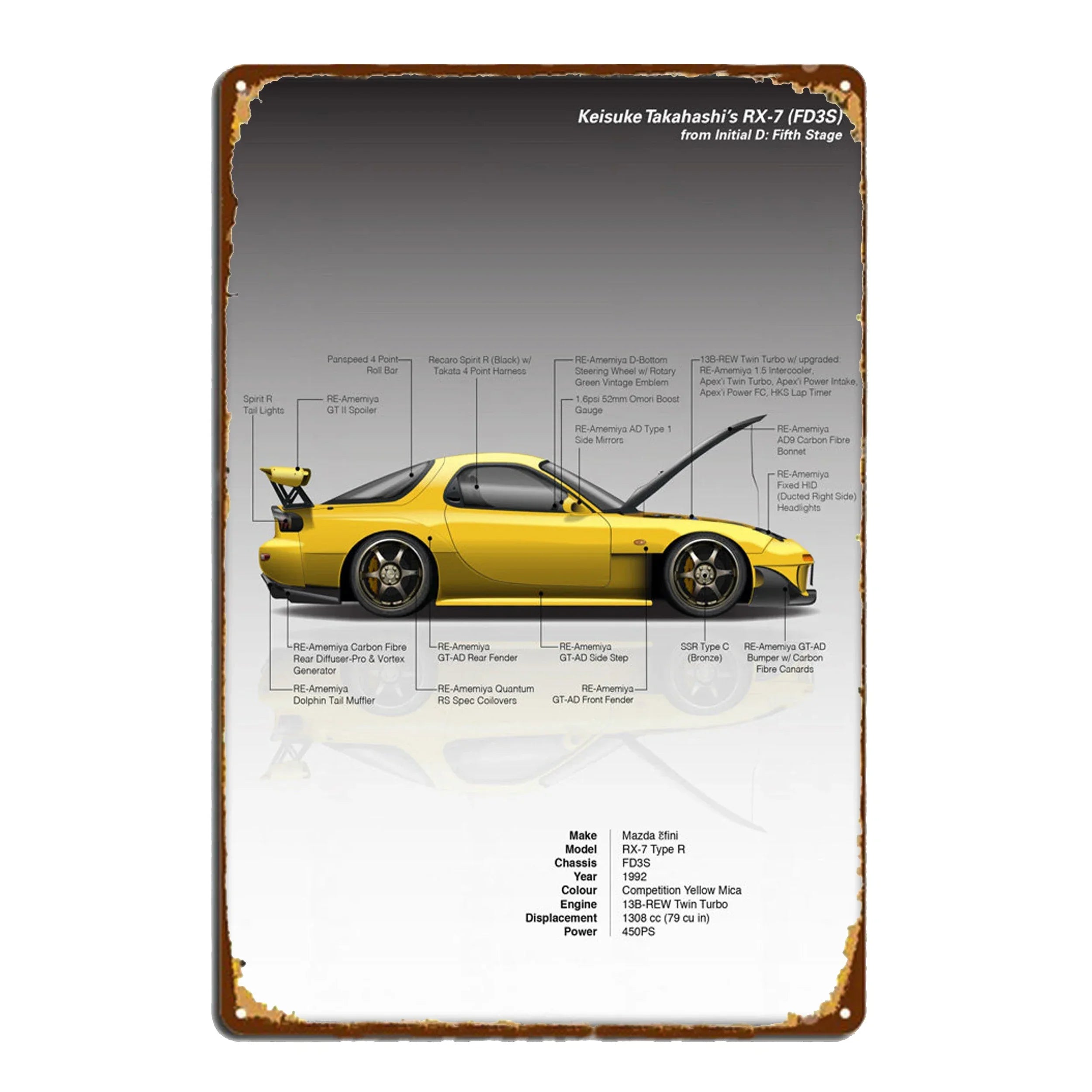 Vintage Sport Car Posters (metal)