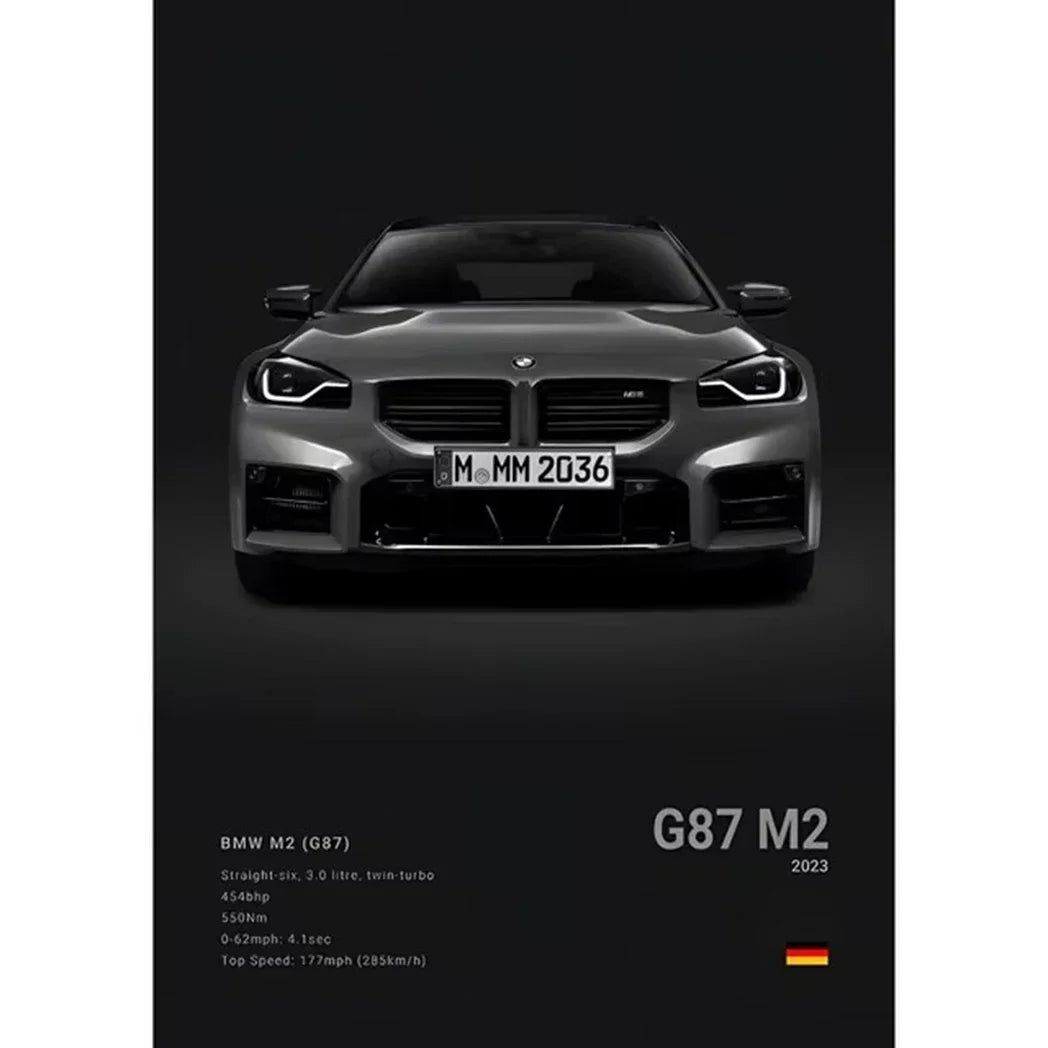 Sports car Posters