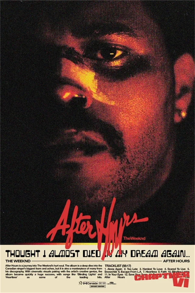 The Weeknd Posters