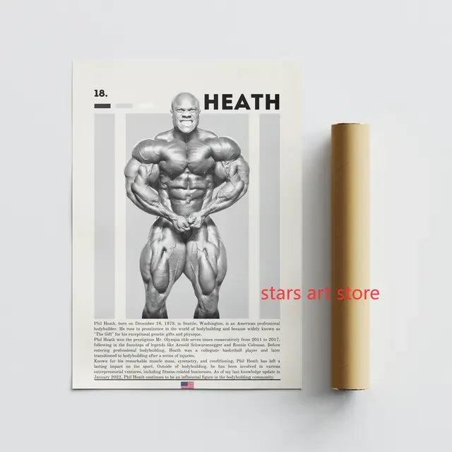 Bodybuilder Posters
