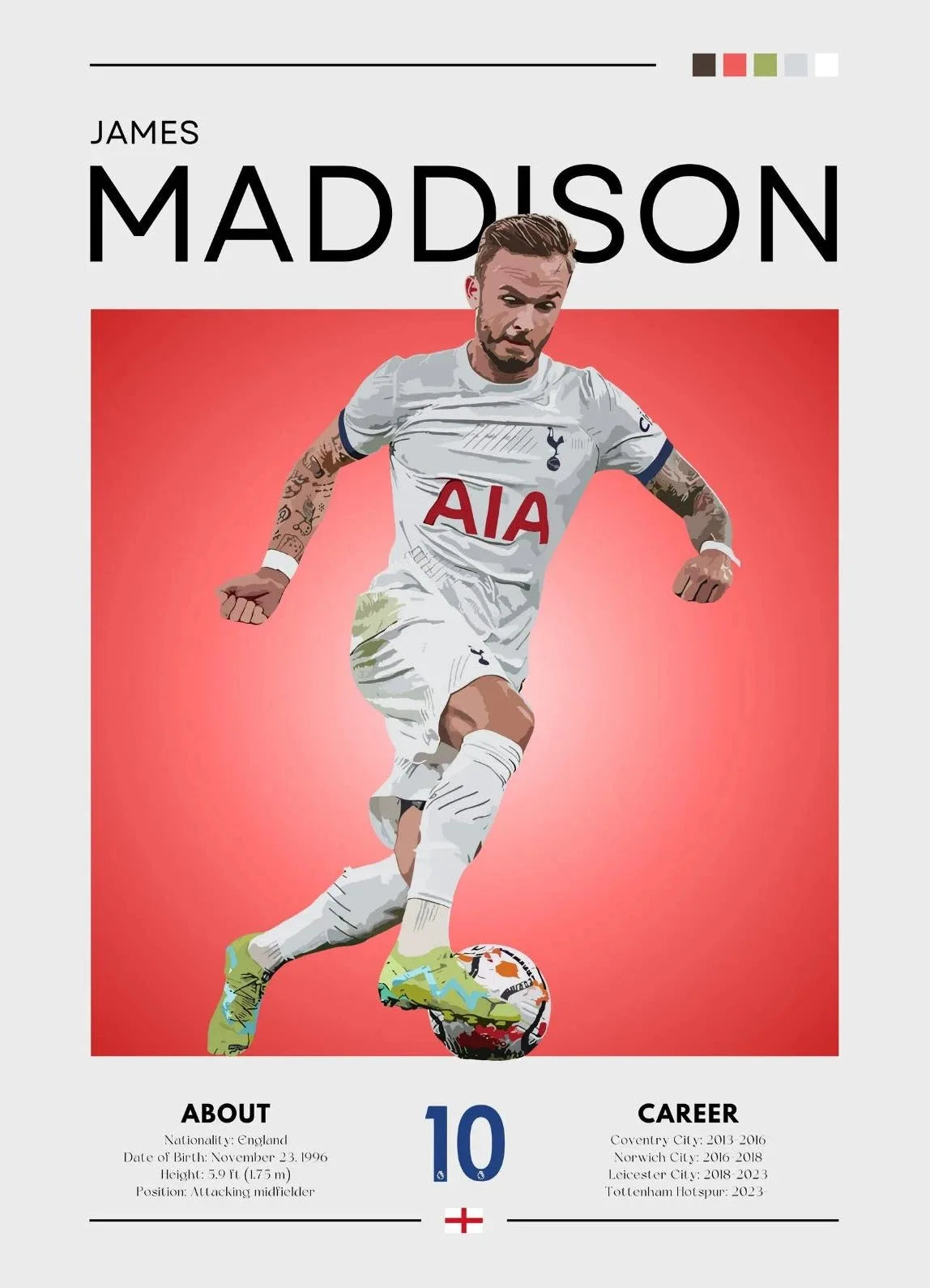 Football Posters
