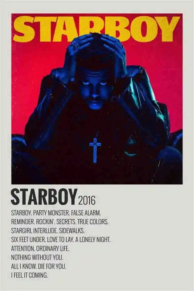 The Weeknd Posters