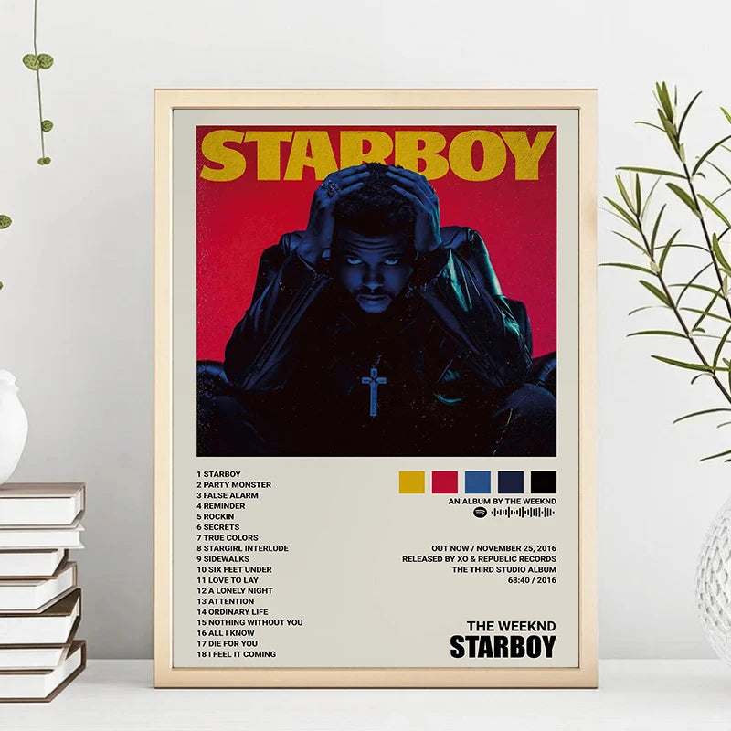 The Weeknd Posters